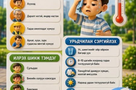 Наршилтаас урьдчилан сэргийлье!