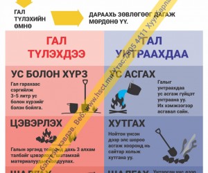 Ил галаас үүдэлтэй хээрийг түймрээс урьдчилан сэргийлье E1K03
