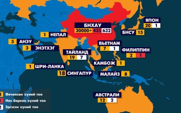 Шинэ Коронавирусийн халдварын тохиолдол 20.000 давлаа
