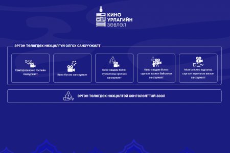 Залуу кино найруулагчийн анхны болон хоёр дахь уран бүтээлд 80 хүртэлх хувийн санхүүгийн дэмжлэг үзүүлнэ