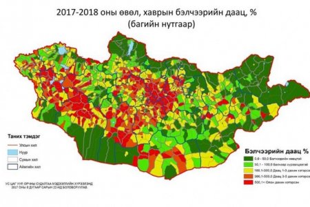БЭЛЧЭЭРИЙН ДААЦ ХЭТРЭЛТ-ЦӨЛЖИЛТ-ЗУД