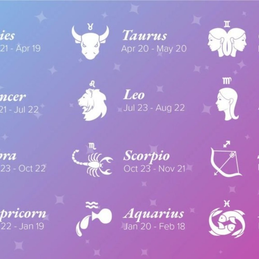 Analyzing by the zodiac signs: WHAT PROFESSION IS SUITABLE FOR YOU?