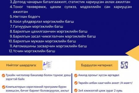 НЭЭЛТТЭЙ АЖЛЫН БАЙРНЫ ЗАР