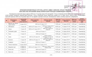 2024-2025 оны хичээлийн жилд зохион байгуулагдах олимпиадуудын хуваарь