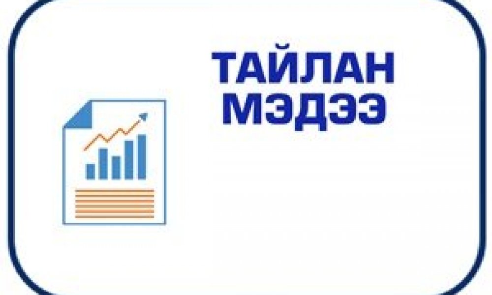 Тайлан үнэлгээ 2025 он