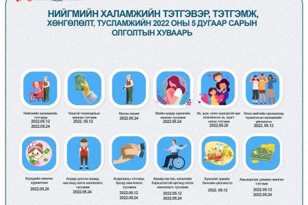 Энэ сард олгох халамжийн тэтгэвэр, тэтгэмж, хөнгөлөлтийн ХУВААРЬ