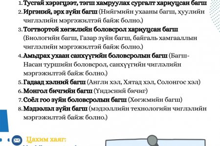 Дараах сул орон тоонд ажлын байранд урьж байна.