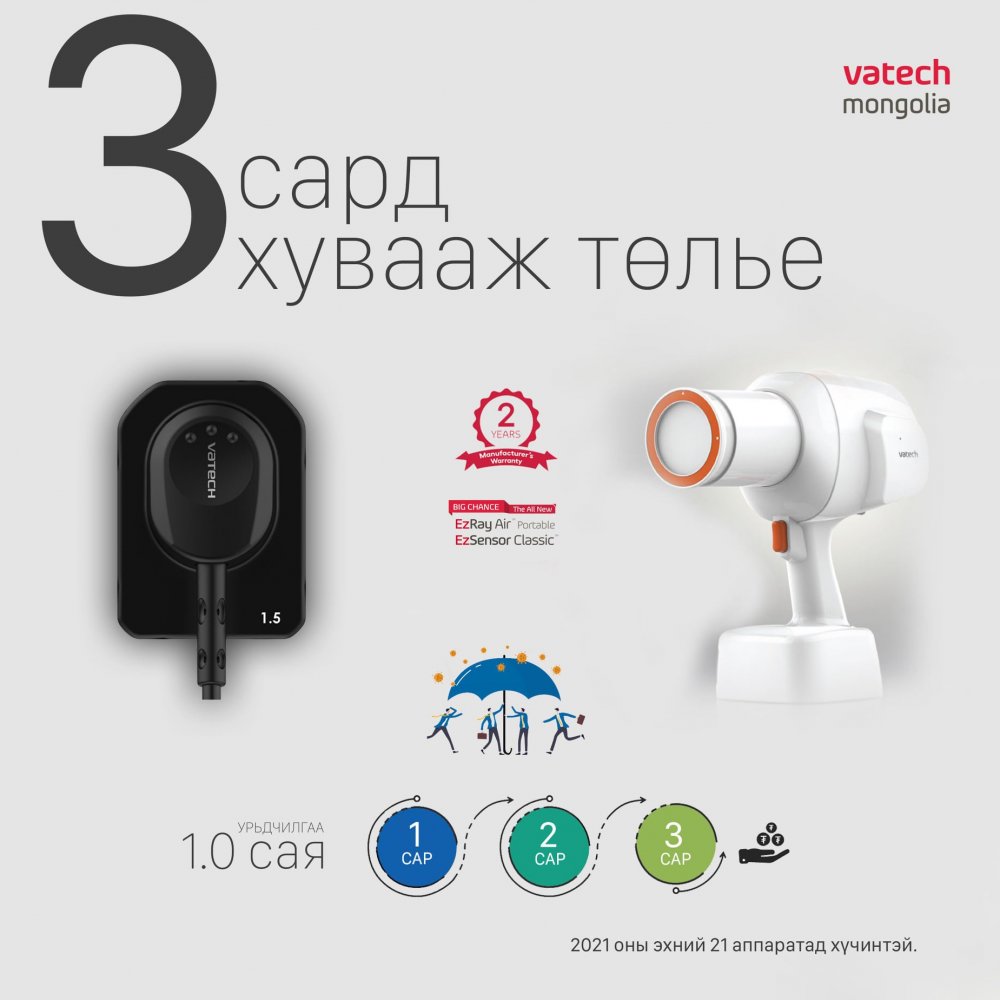 Гурван сард тэнцүү хуваан төлөх боломж