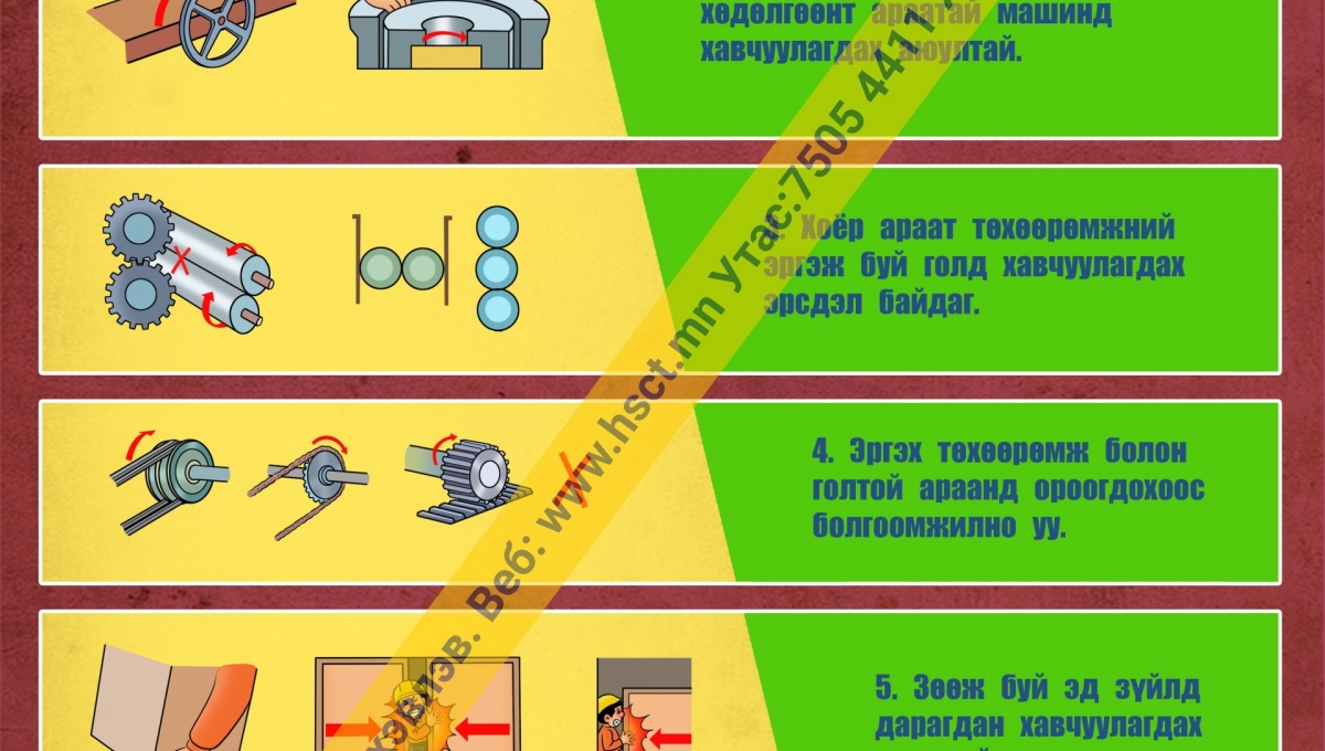 Хавчуулагдах ослоос сэргийлцгээе D1D282 | ХАБ-ын самбар | Safety board ...