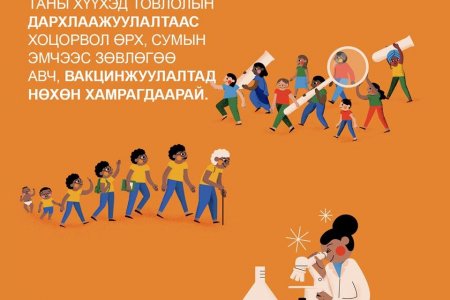 Дэлхийн дархлаажуулалтын 7 хоног эхэллээ