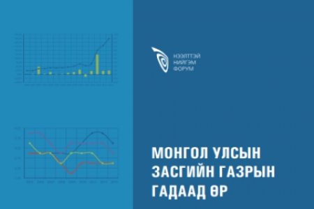 Монгол Улсын Засгийн газрын гадаад өр