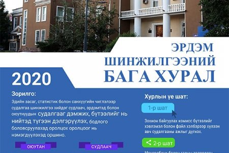 МОНГОЛБАНКНЫ НЭРЭМЖИТ “ЭРДЭМ ШИНЖИЛГЭЭНИЙ БАГА ХУРАЛ” БОЛНО