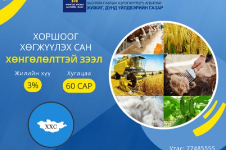 Хоршоо хөгжүүлэх сан төсөл