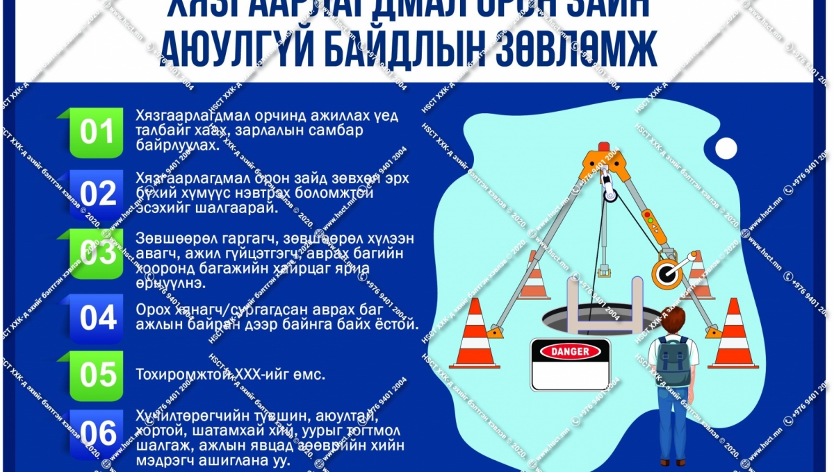 Хязгаарлагдмал орон зайн аюулгүй байдлын зөвлөмж B1B01 | Хязгаарлагдмал ...