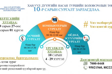 2021 ОНЫ 10-Р САРЫН СУРГАЛТ ЗАРЛАГДЛАА. 