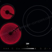 sec image