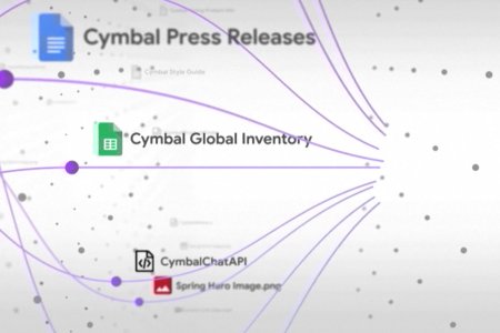 Хиймэл оюун ухаан 300 сая ажлын байрыг орлох боломжтой гэжээ