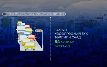 Тэгш, сондгой дугаарын хязгаарлалтыг үргэлжлүүлэх эсэх саналыг  www.ulaanbaatar.mn цахим хуудсаар  хүлээн авч байна
