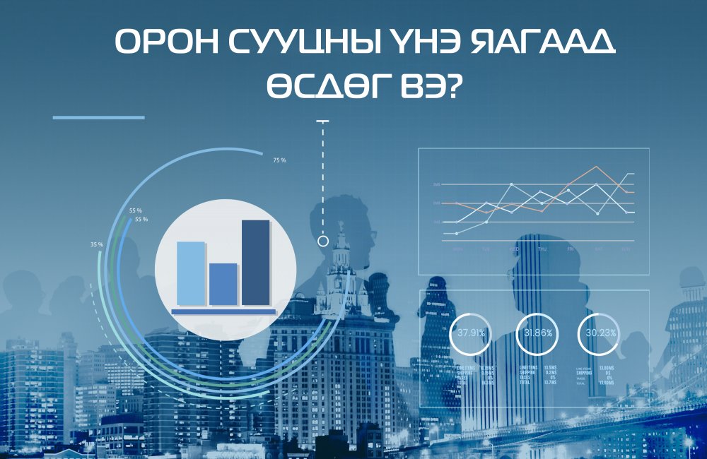 ОРОН СУУЦНЫ ҮНЭ ЯАГААД ӨСДӨГ ВЭ?