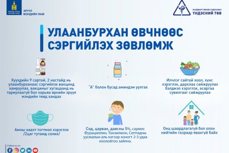 УЛААНБУРХАН ӨВЧНӨӨС ХАМТДАА СЭРГИЙЛЬЕ