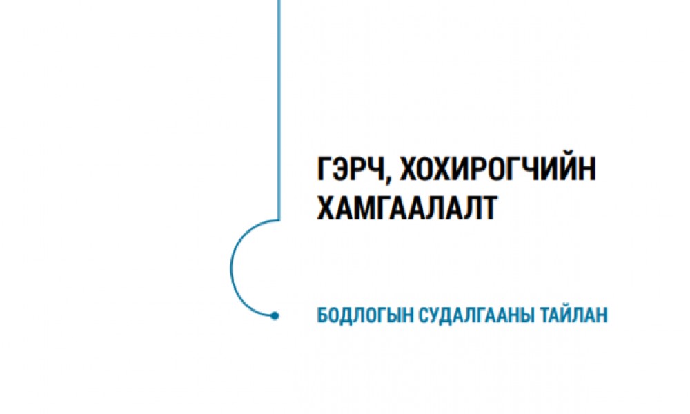 Гэрч, хохирогчийн хамгаалалт