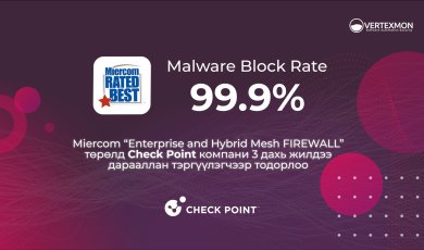 Miercom Enterprise and Hybrid Mesh Firewall төрөлд 3 дахь жилдээ тэргүүлэгч Check Point компани