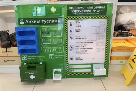 Анхны тусламжийн булан, Хөдөлмөрийн орчны хэмжилтийн үр дүн шинэ загвар