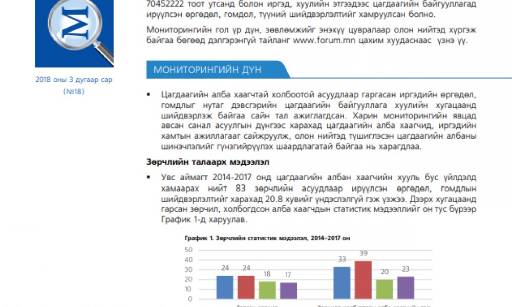 Цагдаагийн алба хаагчийн хууль бус үйлдэл, эс үйлдэхүйн талаар гаргасан өргөдөл гомдлын шийдвэрлэлт