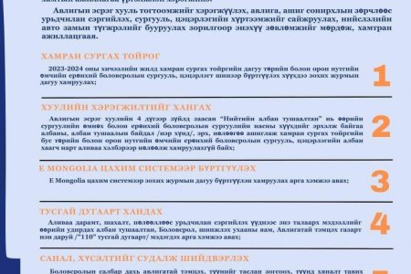 ХАМТАРСАН ЗӨВЛӨМЖ...