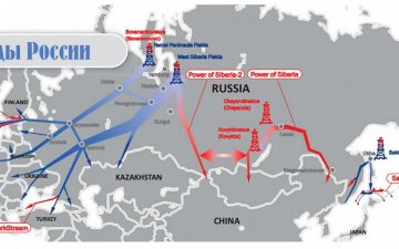 Байгалийн хий дамжуулах хоолойн санамж бичгийг бодит болгоход 5-10 жил шаардлагатай