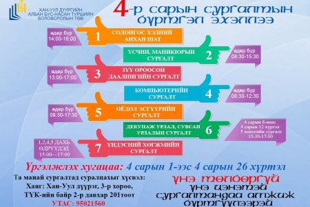 4-Р САРЫН СУРГАЛТЫН БҮРТГЭЛ ЭХЭЛЛЭЭ