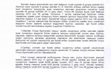 Эрх бүхий албан тушаалтныг томилох тухай