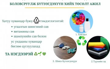 ХУВАНЦАР ДАХИН БОЛОВСРУУЛАХ АЯНД НЭГДЭЦГЭЭЕ