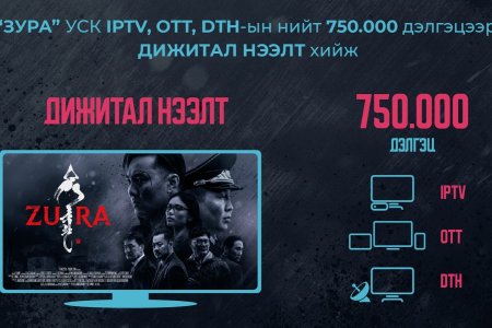 ЗУРА кино нээлтийн 7 хоногийн үзэлтээрээ рекорд тогтоолоо