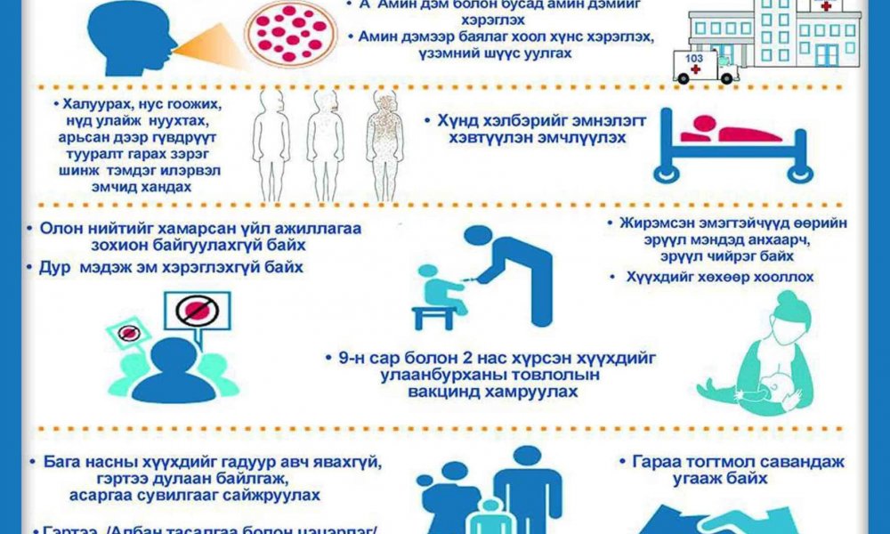 УЛААНБУРХАН өвчнөөс сэргийлээрэй!!!