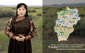  RANGELAND STATE AND TRANSITION MODEL OF UVURKHANGAI AIMAG