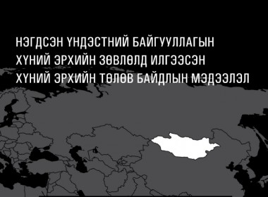 НҮБ-ын Хүний эрхийн зөвлөлд илгээсэн Хүний эрхийн төлөв байдлын мэдээлэл 
