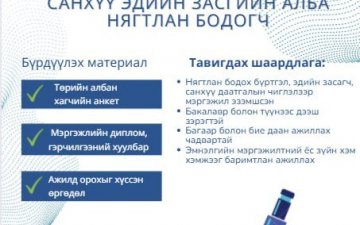 Нээлттэй ажлын байр