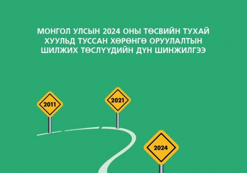 Шинэ судалгаа танилцуулж байна 