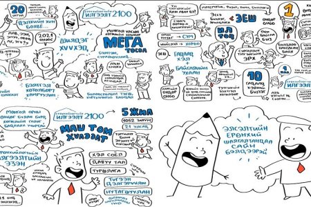 ИЛГЭЭЛТ-2100: ЭЛСЭЛТИЙН ШАЛГАЛТДАА САЙН БЭЛДЭЭРЭЙ