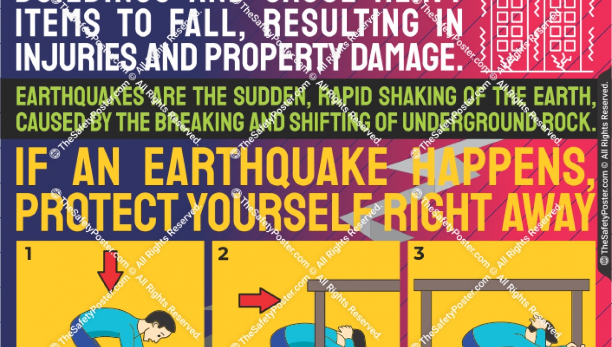 Be prepared for an earthquake Earthquake safety Earthquake