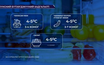 Буузыг олон дахин халааж жигнэх нь нян үржих нөхцөл болдог