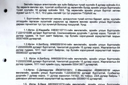 Эд хөрөнгө өмчлөх эрхийн улсын бүртгэлийн гэрчилгээг хүчингүй болсонд тооцох тухай