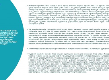Монгол Улсын 2026 оны төсвийн тухай хуультай хамт өргөн мэдүүлсэн хууль, тогтоолын төслүүдийн дүн шинжилгээнээс гарсан дүгнэлт