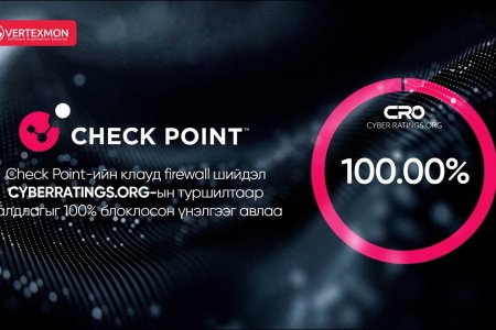 Check Point-ийн клауд firewall шийдэл CyberRatings.org-ын туршилтаар халдлагаас 100% хамгаалсан үнэлгээг авлаа
