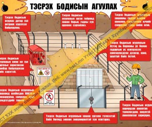 Тэсрэх бодисын агуулах (D1D115)