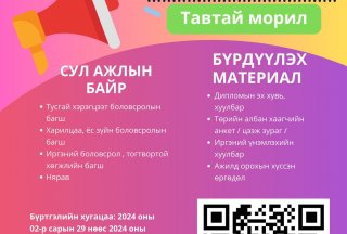 Сул ажлын байр