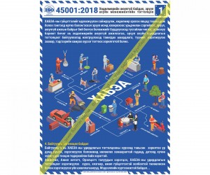 ISO 45001:2018 (1) Z1S215