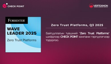 The Forrester Wave™: Zero Trust Platforms шийдлээр Check Point компани тэргүүлэгчээр шалгарлаа
