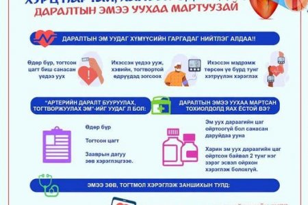 Хурц нартай, халуун өдрүүдэд даралтын эмээ тогтмол уугаарай.